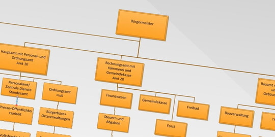 Rathaus-Informationen