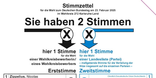 Bundestagswahl am Sonntag, 23. Februar 2025